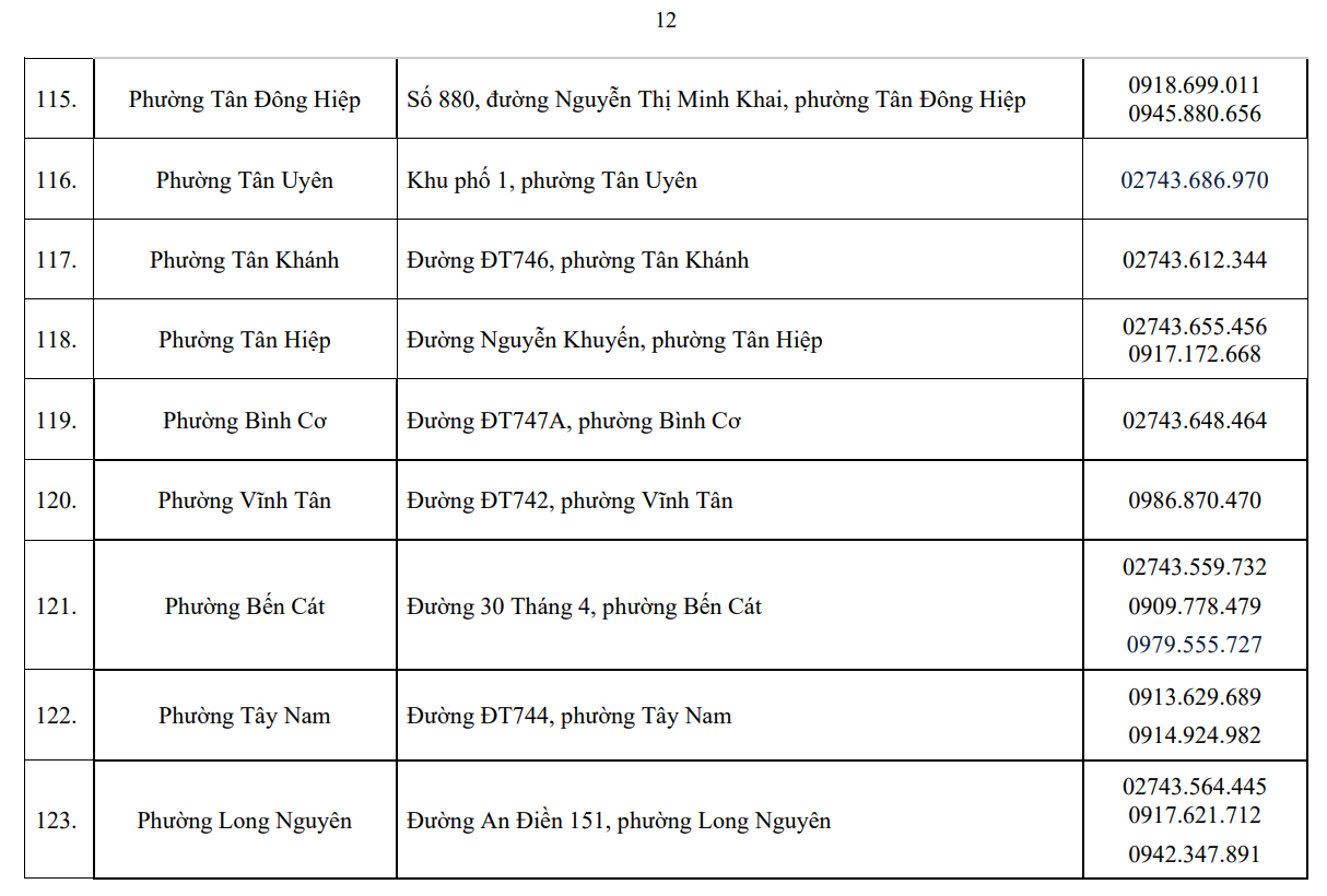 Trung tâm phục vụ hành chính công cấp xã tại Thành phố Hồ Chí Minh